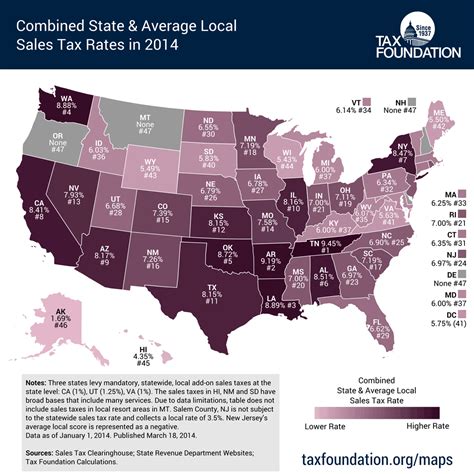 nys local sales tax rates